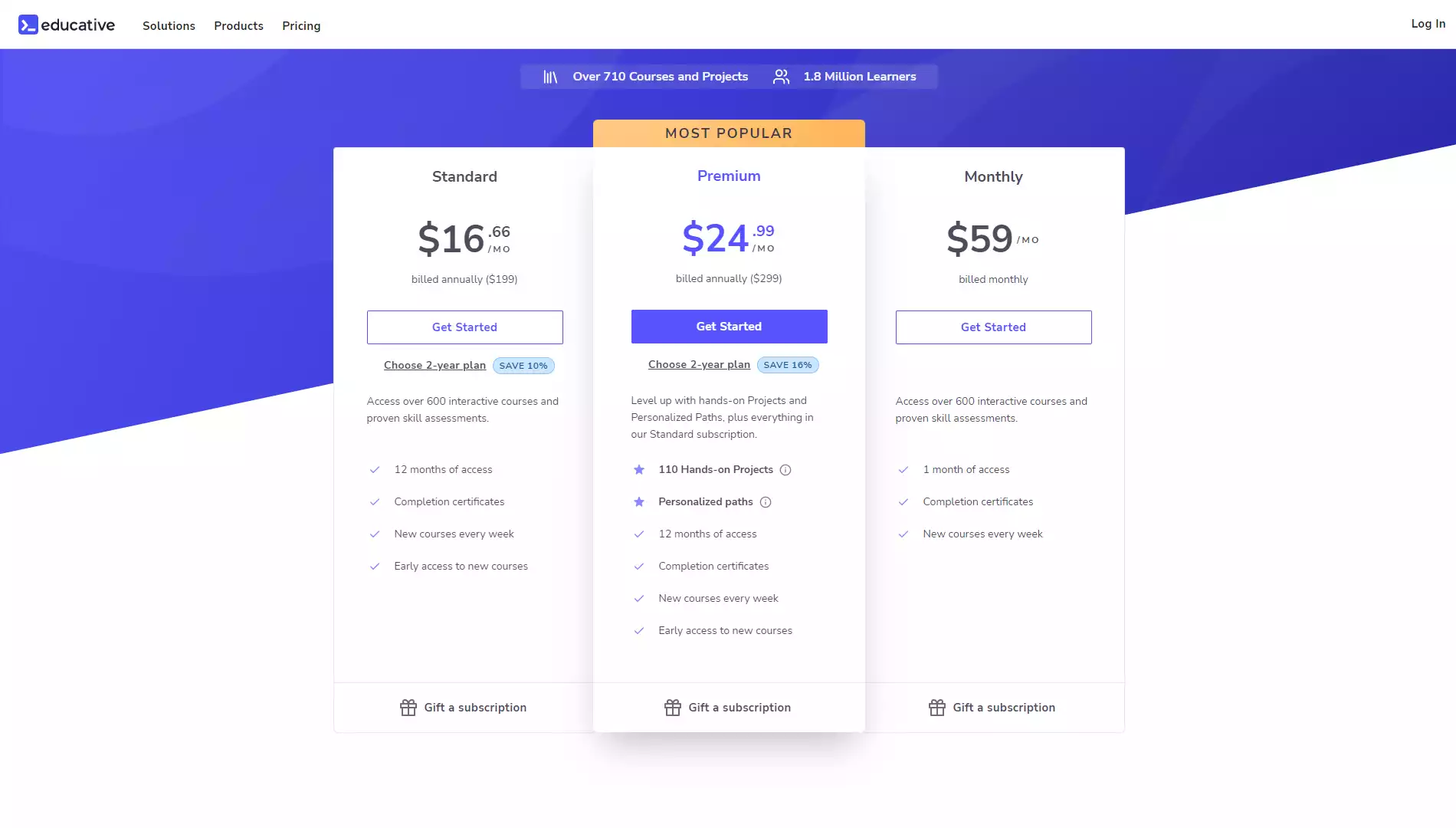 Educative.io pricing